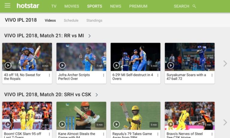 Hotstar Match Live Hindi Welcome to CNEW by Dr. Jagruti Rathod